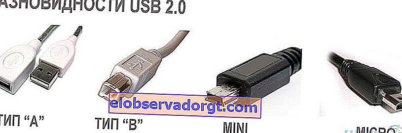 USB-ledningstyper 2 0