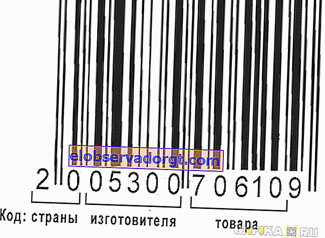 Land-Barcodes